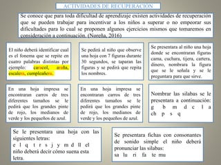 ACTIVIDADES DE RECUPERACIÓN
Se conoce que para toda dificultad de aprendizaje existen actividades de recuperación
que se pueden trabajar para incentivar a los niños a superar o no empeorar sus
dificultades para lo cual se proponen algunos ejercicios mismos que tomaremos en
consideración a continuación. (Noreña, 2016)
El niño deberá identificar cual
es el fonema que se repite en
cuatro palabras distintas por
ejemplo: caracol, araña,
escalera, cumpleañera.
En una hoja impresa se
encontraran carros de tres
diferentes tamaños se le
pedirá que los grandes pinte
de rojo, los medianos de
verde y los pequeños de azul.
Se le presentara una hoja con las
siguientes letras:
e l q t r s j y m d ll el
niño deberá decir cómo suena esta
letra.
Se presentara fichas con consonantes
de sonido simple el niño deberá
pronunciar las silabas:
sa lu ri fa te mu
En una hoja impresa se
encontraran carros de tres
diferentes tamaños se le
pedirá que los grandes pinte
de rojo, los medianos de
verde y los pequeños de azul.
Se pedirá al niño que observe
una hoja con 7 figuras durante
30 segundos, se taparan las
figuras y se pedirá que repita
los nombres.
Nombrar las silabas se le
presentara a continuación:
g b m d c l a
ch p s q
Se presentara al niño una hoja
donde se encontraran figuras
cama, cuchara, tijera, cartera,
dinero, nombrara la figura
que se le señala y se le
preguntara para que sirve.
 