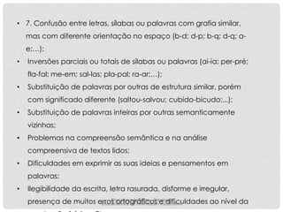 • 7. Confusão entre letras, sílabas ou palavras com grafia similar,
mas com diferente orientação no espaço (b-d; d-p; b-q; d-q; ae;…);
•

Inversões parciais ou totais de sílabas ou palavras (ai-ia; per-pré;
fla-fal; me-em; sal-las; pla-pal; ra-ar;…);

•

Substituição de palavras por outras de estrutura similar, porém
com significado diferente (saltou-salvou; cubido-bicudo;...);

•

Substituição de palavras inteiras por outras semanticamente
vizinhas;

•

Problemas na compreensão semântica e na análise
compreensiva de textos lidos;

•

Dificuldades em exprimir as suas ideias e pensamentos em

palavras;
•

Ilegibilidade da escrita, letra rasurada, disforme e irregular,
Rita Leonardo Feijao - Psicologa
presença de muitos erros ortográficos e dificuldades ao nível da
Educacional e de Orientaçao vocacional

 