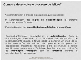 Como se desenvolve o processo de leitura?

Ao aprender a ler, a criança passa pelo seguinte processo:
1º Aprendizagem das regras
corresponde a um fonema);

de

descodificação

(o

grafema

2º Aprendizagem das especificidades morfológicas e ortográficas.

Concomitantemente, desenvolve-se a automatização. Com a
automatização crescente e o aumento do vocabulário de
reconhecimento rápido, a leitura passa a constituir um meio de se
obter informação, de estudar, de aprender e de prazer. As
capacidades linguísticas necessárias para desenvolver a leitura
modificam-se com o tempo. Os leitores fluentes usam a combinação
da informação fonológica com a semântica durante o
reconhecimento das palavras.
Rita Leonardo Feijao - Psicologa
Educacional e de Orientaçao vocacional

 
