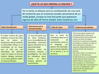 ¿QUÉ ES LO QUE ORIGINA LA DISLEXIA ?
Por lo tanto, la dislexia sería la manifestación de una serie
de trastornos que en ocasiones pueden presentarse de un
modo global, aunque es más frecuente que aparezcan
algunos de ellos de forma aislada. Estos trastornos son:
Mala lateralización Alteraciones de la
psicomotricidad
Falta de ritmo Trastornos perceptivos
El mayor número de casos
disléxicos se da en los niños
que no tienen un
predominio lateral definido
La lateralidad influye en la
motricidad, de tal modo
que un niño con una
lateralidad mal definida
suele ser torpe a la hora de
realizar trabajos manuales
y sus trazos gráficos suelen
ser descoordinados.
Es muy frecuente que
los niños disléxicos,
con o sin problemas de
lateralidad, presenten
alguna alteración en su
psicomotricidad
(relación entre las
funciones motoras y
psicológicas). Se trata
de inmadurez psico-
motriz, es decir,
torpeza general de
movimientos.
Que se pone de
manifiesto tanto en la
realización de
movimientos como en
el lenguaje, con
pausas mal colocadas,
que se harán patentes
en la lectura y en la
escritura.
Toda la percepción espacial está
cimentada sobre la estructura
fundamental del conocimiento del
cuerpo. Se sitúan los objetos
teniendo en cuenta que la posición
del espacio es relativa, una calle no
tiene realmente ni derecha ni
izquierda, dependiendo ésta de la
posición donde esté situada la
persona.
Del mismo modo, en la lectura y la
escritura, el niño tiene que
fundamentarse en sus coordenadas
arriba-abajo, derecha-izquierda,
delante-detrás; y plasmarlas en la
hoja de papel y en la dirección y
forma de cada signo representado. El
niño que no distinga bien arriba-
abajo tendrá dificultades para
diferenciar las letras.
 