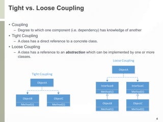ObjectA
InterfaceB InterfaceC
Method1() Method2()
ObjectB ObjectC
Method1() Method2()
Loose Coupling
ObjectA
ObjectB ObjectC
Method1() Method2()
Tight Coupling
Tight vs. Loose Coupling
4
• Coupling
– Degree to which one component (i.e. dependency) has knowledge of another
• Tight Coupling
– A class has a direct reference to a concrete class.
• Loose Coupling
– A class has a reference to an abstraction which can be implemented by one or more
classes.
 
