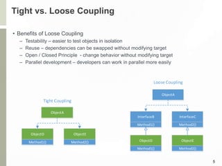 ObjectA
InterfaceB InterfaceC
Method1() Method2()
ObjectD ObjectE
Method1() Method2()
Loose Coupling
ObjectA
ObjectD ObjectE
Method1() Method2()
Tight Coupling
Tight vs. Loose Coupling
5
• Benefits of Loose Coupling
– Testability – easier to test objects in isolation
– Reuse – dependencies can be swapped without modifying target
– Open / Closed Principle - change behavior without modifying target
– Parallel development – developers can work in parallel more easily
 