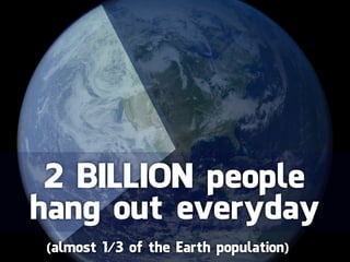 2 BILLION people
hang out everyday
(almost 1/3 of the Earth population)
 
