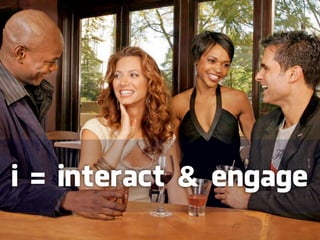 i = interact & engage
 