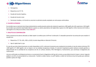 6
• Hemograma.
• Bioquímica con CT, TG.
• Estudio de función hepática.
• Estudio de función renal.
• Hormonas tiroideas, si la función es anormal se solicitará estudio ampliado con anticuerpos antitiroideos.
E. VALORES ALTERADOS
Se considera que un paciente tiene hipercolesterolemia cuando presenta valores de colesterol superiores a 200 mg/dl y de cLDL superiores a 130 mg/dl.
Se considera que presenta hipertrigliceridemia cuando sus valores plasmáticos de triglicéridos superan los 100 mg/dl en niños menores de 10 años y
130 mg/dl en los niños de 10 años o más (Tabla 3)6,7.
F. ANALÍTICA DE CONFIRMACIÓN
Ante la presencia de valores alterados se debe repetir la analítica para confirmar la alteración. Es deseable aprovechar esa extracción para ampliar el
estudio con:
• Bioquímica: CT, TG, cLDL, cHDL y cVLDL (si están disponibles en Atención Primaria).
• Apo A, ApoB, Apo E y Lpa.
En caso de que estas determinaciones no estén disponibles en AP, se derivará al paciente para ampliación de estudio en caso de valores extremos (TG
>200 mg/dl o CT >300 mg/dl) o de no mejorar con las medidas terapéuticas iniciales. En atención hospitalaria puede realizarse estudio genético y
determinación de la actividad de los receptores de LDL en cultivos celulares, PCR, fibrinógeno y homocisteína, que constituye el diagnóstico de
confirmación.
Una vez confirmada una dislipemia primaria, es conveniente hacer el diagnóstico del tipo de la misma, ya que determinará el mayor o menor riesgo de
padecer una ECV y la precocidad de su instauración. También se debe realizar un perfil lipídico a todos los familiares de primer grado para detectar
posibles sujetos de riesgo.
 