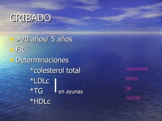 CRIBADO >20 años/ 5 años FR Determinaciones *colesterol total *LDLc *TG  en ayunas *HDLc CONFIRMAR ANTES  DE TRATAR 