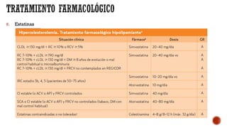 6. Estatinas
 