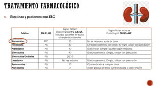 6. Estatinas y pacientes con ERC
 