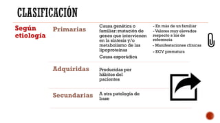 Según
etiología
Primarias
Causa genética o
familiar: mutación de
genes que intervienen
en la síntesis y/o
metabolismo de las
lipoproteínas
Causa esporádica
- En más de un familiar
- Valores muy elevados
respecto a los de
referencia
- Manifestaciones clínicas
- ECV prematura
Adquiridas Producidas por
hábitos del
pacientes
Secundarias A otra patología de
base
 