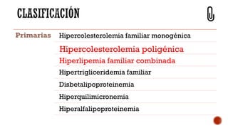 Primarias Hipercolesterolemia familiar monogénica
Hipercolesterolemia poligénica
Hiperlipemia familiar combinada
Hipertrigliceridemia familiar
Disbetalipoproteinemia
Hiperquilimicronemia
Hiperalfalipoproteinemia
 