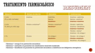 - Estatinas + omega-3 en prevención secundaria
- Estatinas + ezetimiba en pacientes con insuficiencia renal leve-moderada
- Estatinas + fenofibrato en pacientes en prevención secundaria o diabéticos con dislipemia aterogénica
 