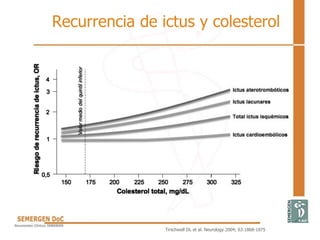 Recurrencia de ictus y colesterol
Tirschwell DL et al. Neurology 2004; 63:1868-1875
 
