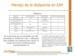Manejo de la dislipemia en EAP
Situación Fracción lipidíca* Nivel objetivo Grado de recomendación
EAP sintomática c-LDL < 100 mg/dl A
EAP + enfermedad vascular
en otras localizaciones c-LDL
< 70 mg/dl
< 80 mg/dl (Europa) B
EAP ASINTOMÁTICA sin
evidencia de otra afectación
vascular
c-LDL < 100 mg/dl C
TODOS TRIGLICÉRIDOS <150mg/dl B
TODOS C-HDL >40 mg/dl A
TODOS COLESTEROL TOTAL < 200 mg/dl A
Objetivos
Se recomienda que en pacientes con EAP
sintomática y niveles de c-LDL ≥ 100mg/dl,
sean tratados con estatinas para reducir el
riesgo de eventos cardiovasculares
(recomendación A)
Los fibratos para elevar niveles de c-HDL y
disminuir niveles de triglicéridos deben ser
considerados en pacientes con EAP cuando
presenten alteraciones en esas fracciones
lipídicas (recomendación B). Otros fármacos
como la ezetimiba o los triglicéridos omega 3,
deben ser utilizados para lograr los objetivos
lipídicos en la EAP
Consensus statement from the ADA and ACC. Lipoprotein Management in Patients With Cardiometabolic Risk. DIABETES CARE 2008; 31 (4):811-822. Norgren L,
et al. Inter-Society Consensus for the Management of Peripheral Arterial Disease (TASC II). Eur J Vasc Surg Vol 33, Supplement 1, 2007. Aung PP et al. Reducción
del nivel de lípidos para la enfermedad arterial periférica de los miembros inferiores (Revisión Cochrane traducida). 3, 2008.
 