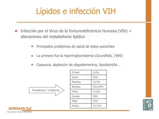 Lípidos e infección VIH
Infección por el Virus de la Inmunodeficiencia Humana (VIH) +
alteraciones del metabolismo lipídico
Principales problemas de salud de estos pacientes
La primera fue la hipertrigliceridemia (Grundfeld, 1989)
Caquexia, depleción de oligoelementos, lipodistrofia…
El-Sadr 5,4%
Saves 60%
Martínez 16,5%
Boufasa 39,6-63%
Fetter 3-12%
Goudaj 40%
Miller 54%
Molina 10-57%
Prevalencia / incidencia
 