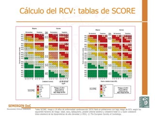 Cálculo del RCV: tablas de SCORE
Tabla SCORE: riesgo a 10 años de enfermedad cardiovascular (ECV) fatal en poblaciones con bajo riesgo de ECV, según los
siguientes factores de riesgo: edad, sexo, tabaquismo, presión arterial sistólica y colesterol total (1) y razón colesterol
total:colesterol de las lipoproteínas de alta densidad (c-HDL). © The European Society of Cardiology.
 