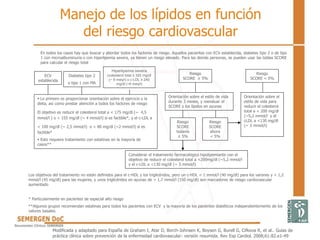 Modificada y adaptado para España de Graham I, Atar D, Borch-Johnsen K, Boysen G, Burell G, Cifkova R, et al.. Guías de
práctica clínica sobre prevención de la enfermedad cardiovascular: versión resumida. Rev Esp Cardiol. 2008;61:82.e1-49
Manejo de los lípidos en función
del riesgo cardiovascular
 Lo primero es proporcionar orientación sobre el ejercicio y la
dieta, así como prestar atención a todos los factores de riesgo
El objetivo es reducir el colesterol total a < 175 mg/dl (~ 4,5
mmol/l ) o < 155 mg/dl (~ 4 mmol/l) si es factible*, y el c-LDL a
< 100 mg/dl (~ 2,5 mmol/l) o < 80 mg/dl (~2 mmol/l) si es
factible*
 Esto requiere tratamiento con estatinas en la mayoría de
casos**
ECV
establecida
Diabetes tipo 2
o tipo 1 con MA
Hiperlipemia severa
(colesterol total ≥ 320 mg/dl
(~ 8 meq/l) o c-LDL ≥ 240
mg/dl (~6 meq/l)
En todos los casos hay que buscar y abordar todos los factores de riesgo. Aquellos pacientes con ECV establecida, diabetes tipo 2 o de tipo
1 con microalbuminuria o con hiperlipemia severa, ya tienen un riesgo elevado. Para las demás personas, se pueden usar las tablas SCORE
para calcular el riesgo total
Orientación sobre el estilo de vida
durante 3 meses, y reevaluar el
SCORE y los lípidos en ayunas
Riesgo
SCORE ≥ 5%
Riesgo
SCORE
todavía
≥ 5%
Riesgo
SCORE
ahora
< 5%
Considerar el tratamiento farmacológico hipolipemiante con el
objetivo de reducir el colesterol total a <200mg/dl (~5,2 mmol/l
y el c-LDL a <130 mg/dl (~ 3 mmol/l)
Riesgo
SCORE < 5%
Orientación sobre el
estilo de vida para
reducir el colesterol
total a < 200 mg/dl
(~5,2 mmol/l y el
cLDL a <130 mg/dl
(~ 3 mmol/l)
Los objetivos del tratamiento no están definidos para el c-HDL y los triglicéridos, pero un c-HDL < 1 mmol/l (40 mg/dl) para los varones y < 1,2
mmol/l (45 mg/dl) para las mujeres, y unos triglicéridos en ayunas de > 1,7 mmol/l (150 mg/dl) son marcadores de riesgo cardiovascular
aumentado
* Particularmente en pacientes de especial alto riesgo
**Algunos grupos recomiendan estatinas para todos los pacientes con ECV y la mayoría de los pacientes diabéticos independientemente de los
valores basales.
 