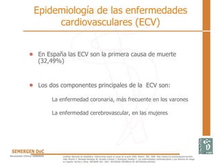 Epidemiología de las enfermedades
cardiovasculares (ECV)
• En España las ECV son la primera causa de muerte
(32,49%)
• Los dos componentes principales de la ECV son:
La enfermedad coronaria, más frecuente en los varones
La enfermedad cerebrovascular, en las mujeres
Instituto Nacional de estadística. Defunciones según la causa de muerte 2006. Madrid: INE; 2008. http://www.ine.es/prensa/prensa.htm.
Villar Álvarez F, Banegas Banegas JR, Donado Campos J, Rodríguez Artalejo F. Las enfermedades cardiovasculares y sus factores de riesgo
en España: hechos y cifras. INFORME SEA 2007. SOCIEDAD ESPAÑOLA DE ARTERIOSCLEROSIS.
 