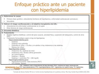 Enfoque práctico ante un paciente
con hiperlipidemia
1. Determinar la causa:
• Primaria (base genética: antecedentes familiares de hiperlipemia y enfermedad cardiovascular prematura)
• Secundaria
2. Valorar el riesgo cardiovascular y el objetivo terapéutico de LDL:
• Antecedentes de enfermedad cardiovascular en el sujeto
• Otros factores de riesgo cardiovascular
3. Encuesta dietética
4. Tratamiento
• Medidas higiénico-dietéticas: control del peso corporal, actividad física, suspensión del tabaquismo, control de otros
FRCV
• Tratamiento farmacológico según el tipo de hiperlipemia:
Hipercolesterolemia pura:
– Estatinas
– Estatinas más ezetimiba
– Ezetimiba en niños > 10 años y en adultos si hay intolerancia a las estatinas
– Resinas (en niños)
Hiperlipemias mixtas:
– Predominio HC: estatinas de inicio
– Predominio HTG: fibratos última generación
– Sin control lipídico:
- Estatinas + fibratos
- Estatinas + ezetimiba (TG < 300 mg/dl)
Hipertrigliceridemia pura:
– Hiperquilomicronemia: dieta exclusiva (MCT)
– HTG familiar: fibratos
LDL: colesterol unido a lipoproteínas de baja densidad; FRCV: factores de riesgo cardiovascular;
HC: hipercolesterolemia; HTG: hipertrigliceridemia; MCT: triglicéridos de cadena media; TG: triglicéridos.
Tomado de Alonso Karlezi RA et al. Control de las hiperlipemias en la práctica clínica. Rev Esp Cardiol Supl 2006;6:24G-35G
 