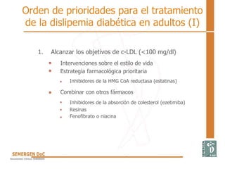 Orden de prioridades para el tratamiento
de la dislipemia diabética en adultos (I)
1. Alcanzar los objetivos de c-LDL (<100 mg/dl)
Intervenciones sobre el estilo de vida
Estrategia farmacológica prioritaria
Inhibidores de la HMG CoA reductasa (estatinas)
Combinar con otros fármacos
Inhibidores de la absorción de colesterol (ezetimiba)
Resinas
Fenofibrato o niacina
 