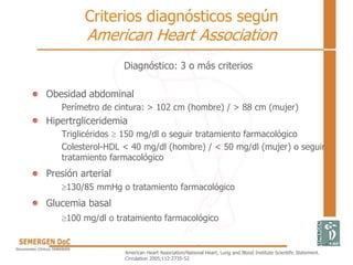 Criterios diagnósticos según
American Heart Association
Diagnóstico: 3 o más criterios
• Obesidad abdominal
Perímetro de cintura: > 102 cm (hombre) / > 88 cm (mujer)
• Hipertrgliceridemia
Triglicéridos  150 mg/dl o seguir tratamiento farmacológico
Colesterol-HDL < 40 mg/dl (hombre) / < 50 mg/dl (mujer) o seguir
tratamiento farmacológico
• Presión arterial
130/85 mmHg o tratamiento farmacológico
• Glucemia basal
100 mg/dl o tratamiento farmacológico
American Heart Association/National Heart, Lung and Blood Institute Scientific Statement.
Circulation 2005;112:2735-52
 