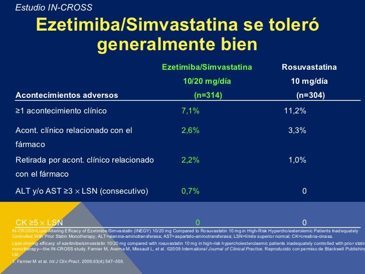 Clotrimazole topical solution usp price