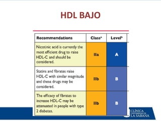 HDL BAJO
 