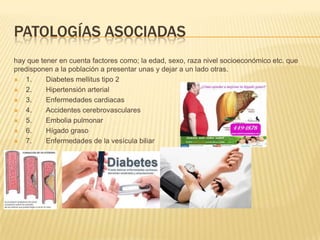 PATOLOGÍAS ASOCIADAS
hay que tener en cuenta factores como; la edad, sexo, raza nivel socioeconómico etc. que
predisponen a la población a presentar unas y dejar a un lado otras.

1.
Diabetes mellitus tipo 2

2.
Hipertensión arterial

3.
Enfermedades cardiacas

4.
Accidentes cerebrovasculares

5.
Embolia pulmonar

6.
Hígado graso

7.
Enfermedades de la vesícula biliar

 