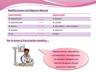 CARACTERISTICA MODIFICACIÓN 
 CONSISTENCIA  NORMAL 
 DIGESTIBILIDAD  LIVIANA 
 APORTE  HIPO GRASO – HIPO CALORICO 
 HORARIO  HABITUAL 
 VIA  ORAL 
Por lo tanto la Prescripción dietética … 
Régimen liviano, hipocalórico, 
normoproteico, normoglucídico 
sin sacarosa, hipograso con 
selección de grasas, horario 
normal con colaciones. 
Modificaciones del Régimen Normal 
 
