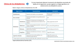 Clínica de las dislipidemias
hipercolesterolemia familiar (HF)
Es muy importante detectar la presencia de depósitos anormales de
lípidos en el organismo, ya que sugieren un origen genético y la
existencia de una dislipidemia severa
ORIENTACIÓN TÉCNICA DISLIPIDEMIAS MINSAL 2018
 