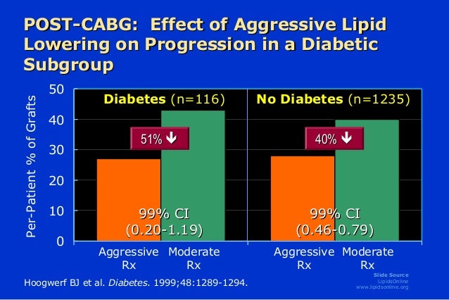 Absolute Free Dating For 50+seniors In Clearfield Pa