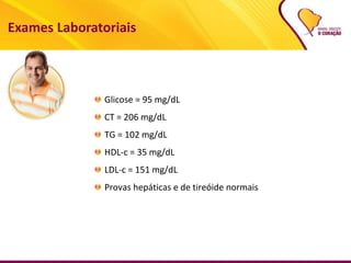 Exames Laboratoriais
Glicose = 95 mg/dL
CT = 206 mg/dL
TG = 102 mg/dL
HDL-c = 35 mg/dL
LDL-c = 151 mg/dL
Provas hepáticas e de tireóide normais
 