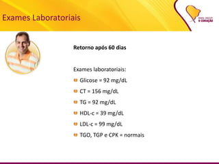 Retorno após 60 dias
Exames laboratoriais:
Glicose = 92 mg/dL
CT = 156 mg/dL
TG = 92 mg/dL
HDL-c = 39 mg/dL
LDL-c = 99 mg/dL
TGO, TGP e CPK = normais
Exames Laboratoriais
 