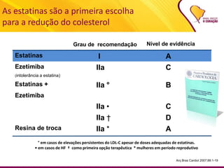As estatinas são a primeira escolha
para a redução do colesterol
Grau de recomendação Nível de evidência
Estatinas I A
Ezetimiba
(intolerância a estatina)
IIa C
Estatinas +
Ezetimiba
IIa ° B
IIa • C
IIa † D
Resina de troca IIa * A
° em casos de elevações persistentes do LDL-C apesar de doses adequadas de estatinas.
• em casos de HF † como primeira opção terapêutica * mulheres em período reprodutivo
Arq Bras Cardiol 2007;88:1-19
 
