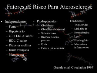 Fatores de Risco Para Aterosclerose
• Independentes
– Fumo
– Hipertensão
– CT e LDL-C altos
– HDL-C baixo
– Diabetes mellitus
– Idade avançada
– Menopausa
• Predisponentes
– Obesidade
– Obesidade abdominal
– Sedentarismo
– História familiar
precoce
– Etnia
– Fatores psicossociais
Grundy et al. Circulation 1999
• Condicionais
– Triglicérides
– LDL tipo B
– Homocisteína
– Lp(a)
– Fibrinogênio
– Marcadores
inflamatórios
 