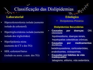 Laboratorial
• Hipercolesterolemia isolada (aumento
isolado de colesterol)
• Hipertrigliceridemia isolada (aumento
isolado dos triglicérides)
• Hiperlipidemia mista
(aumento do CT e dos TG)
• HDL-colesterol baixo
(isolado ou assoc. a aum. dos TG)
Etiológica
• Dislipidemias Primárias
Classificação das Dislipidemias
Dislipidemias Secundárias
• Causadas por doenças: DM,
obesidade
hipotireoidismo, doenças renais,
hepatopatias colestáticas crônicas.
• Causadas por medicamentos:
diuréticos,
betabloqueadores, corticosteróides,
anabolizantes, ciclosporinas.
• Causadas por hábitos de vida
inadequados:
tabagismo, etilismo, vida sedentária.
 