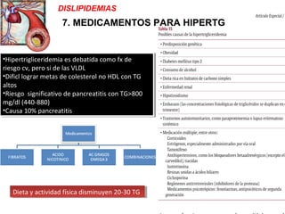 Dislipidemia Dr.Víctor Raudales