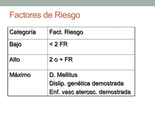 Dislipidemias | PDF