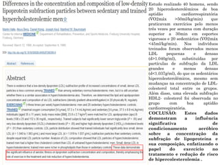 Estudo realizado 40 homens, sendo
20 hipercolesterolêmicos de boa
aptidão cardiorrespiratória
(VO2máx >50ml/kg/min) que
praticavam exercícios pelo menos
três vezes por semana com duração
superior a 30min em esportes
vigorosos e 20 sedentários (VO2máx
<45ml/kg/min). Nos indivíduos
treinados foram observados menos
LDL pequenas e densas
(d>1.040g/ml), substituídas por
partículas de subfração da LDL
grandes e menos densas
(d<1.037g/ml), do que os sedentários
hipercolesterolêmicos, mesmo sem
mudanças na concentração de LDL-
colesterol total entre os grupos.
Além disso, uma elevada subfração
HDL2- colesterol foi observada no
grupo com boa aptidão
cardiorrespiratória.
COCLUSÃO: Estes dados
demonstram a influência
significativa de
condicionamento aeróbico
sobre a concentração da
subfração de lipoproteína e
sua composição, enfatizando o
papel do exercício no
tratamento e redução de risco
de hipercolesterolemia .
 
