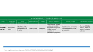 Fuente: http://clinicalevidence.pbworks.com/w/file/fetch/63221078/FASES%20DE%20DESARROLLO.pdf
 
