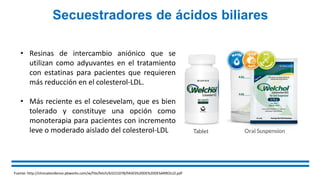 Secuestradores de ácidos biliares
Fuente: http://clinicalevidence.pbworks.com/w/file/fetch/63221078/FASES%20DE%20DESARROLLO.pdf
• Resinas de intercambio aniónico que se
utilizan como adyuvantes en el tratamiento
con estatinas para pacientes que requieren
más reducción en el colesterol-LDL.
• Más reciente es el colesevelam, que es bien
tolerado y constituye una opción como
monoterapia para pacientes con incremento
leve o moderado aislado del colesterol-LDL
 