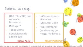 Factores de riesgo
༝ HAS (TA >p99) que
requiere
fármacos.
༝ IMC >p97
༝ Tabaquismo.
༝ Condiciones de
alto riesgo.
༝ HAS sin requerir
fármacos.
༝ IMC >p95 <p97
༝ HDL <40mg/dl
༝ Condiciones de
riesgo moderado.
11
RIESGO ALTO RIESGO MODERADO
National hear, lung and blood institute. Integrated guidelines for cardiovascular health and risk reduction in children and adolescentes. Report of the expert panel. 2012.
 