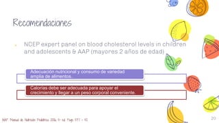 20
Recomendaciones
༝ NCEP expert panel on blood cholesterol levels in children
and adolescents & AAP (mayores 2 años de edad)
Adecuación nutricional y consumo de variedad
amplia de alimentos.
Calorías debe ser adecuada para apoyar el
crecimiento y llegar a un peso corporal conveniente.
AAP. Manual de Nutrición Pediátrica 2006, 5ª ed. Pags 537 – 50.
 