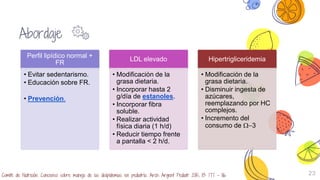 23
Abordaje
Perfil lipídico normal +
FR
• Evitar sedentarismo.
• Educación sobre FR.
• Prevención.
LDL elevado
• Modificación de la
grasa dietaria.
• Incorporar hasta 2
g/día de estanoles.
• Incorporar fibra
soluble.
• Realizar actividad
física diaria (1 h/d)
• Reducir tiempo frente
a pantalla < 2 h/d.
Hipertrigliceridemia
• Modificación de la
grasa dietaria.
• Disminuir ingesta de
azúcares,
reemplazando por HC
complejos.
• Incremento del
consumo de W-3
Comité de Nutrición. Concenso sobre manejo de las dislipidemias en pediatría. Arch Argent Pediatr 2015; 113: 177 – 86.
 