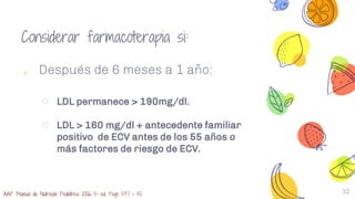 32
Considerar farmacoterapia si:
༝ Después de 6 meses a 1 año:
○ LDL permanece > 190mg/dl.
○ LDL > 160 mg/dl + antecedente familiar
positivo de ECV antes de los 55 años o
más factores de riesgo de ECV.
AAP. Manual de Nutrición Pediátrica 2006, 5ª ed. Pags 537 – 50.
 