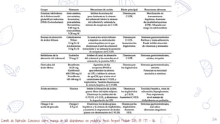 34Comité de Nutrición. Concenso sobre manejo de las dislipidemias en pediatría. Arch Argent Pediatr 2015; 113: 177 – 86.
 