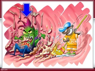 DISLIPIDEMIAS - MEDICAR