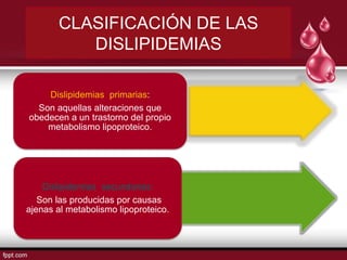 CLASIFICACIÓN DE LAS
DISLIPIDEMIAS
Dislipidemias primarias:
Son aquellas alteraciones que
obedecen a un trastorno del propio
metabolismo lipoproteico.
Dislipidemias secundarias:
Son las producidas por causas
ajenas al metabolismo lipoproteico.
 
