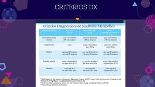 CRITERIOS DX
 