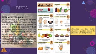 DIETA
DIETA MEDITERRÁNEA:
En un estudio que comparó la dieta
mediterránea (alta en frutas, verduras,
nueces, granos enteros y aceite de
oliva) con una dieta prudente y baja
en grasas, los sujetos en el grupo de
la dieta mediterránea tuvieron una
mayor pérdida de peso, presión
arterial más baja, mejores perfiles de
lípidos , mejor resistencia a la insulina
y niveles más bajos de marcadores de
inflamación y disfunción endotelial
alimentos con bajo índice
glucémico pueden mejorar la
glucemia y la dislipidemia:
 