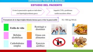 UNIVERSIDAD TÉCNICA DE MACHALA
Evitar la pancreatitis aguda en individuos
con hipertrigliceridemia grave
Impedir CVD y problemas
cardiovasculares afines.
Tratamiento de la hipertrigliceridemia intensa para evitar la pancreatitis TG >500 mg/100 mL
Estilo de vida
Restringir o
disminuir
Bebidas
alcohólicas
Grasa con
alimentos
Carbohidratos
simples
Ejercicio
aeróbico
 